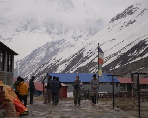 Annapurna Base Camp Trek Difficulty