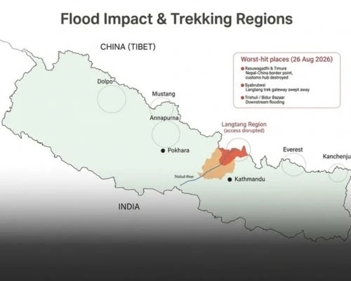Is Nepal Safe to Trek After the Floods