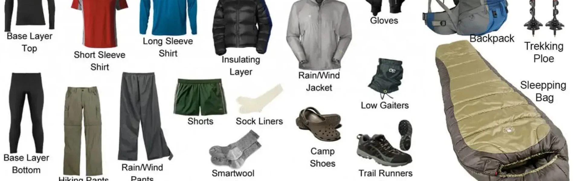 Trekking in Nepal Packing list