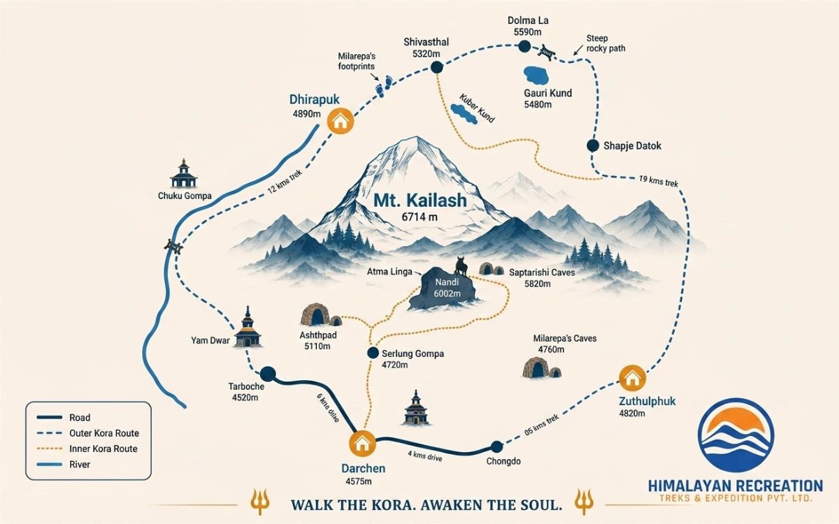 Map of the Mount Kailash kora route with key stops and elevations