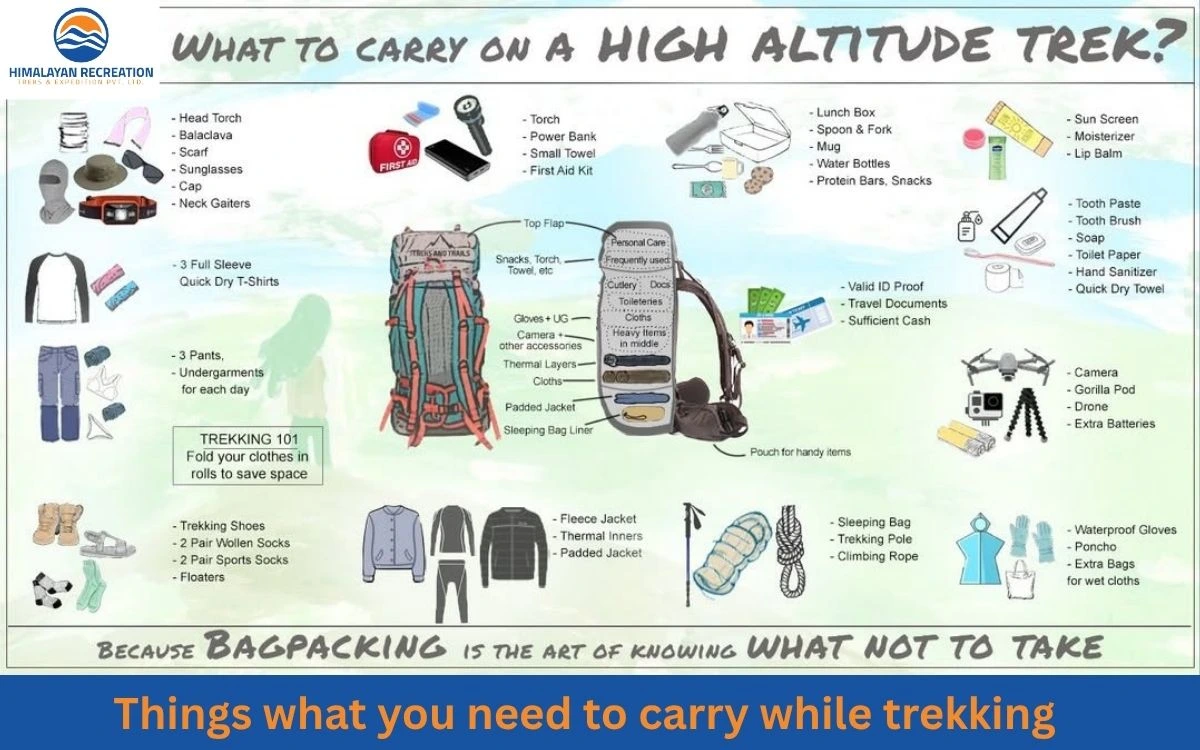  Infographic showing what to pack for high-altitude trekking, including clothing, footwear, gear, and accessories organized by category.