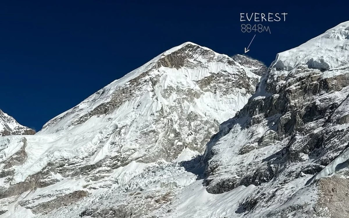 Mount Everest summit at 8,848m labeled on a close-up photo taken from Everest Base Camp