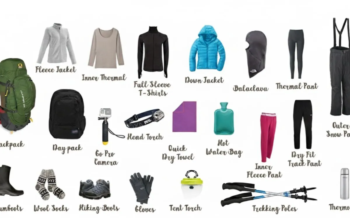Essential gear checklist for Mardi Himal trek including clothing layers, backpack, daypack, camera, headlamp, trekking poles, sleeping bag, and camping accessories displayed with labels